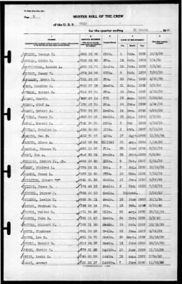 Utah (AG-16) > 1940