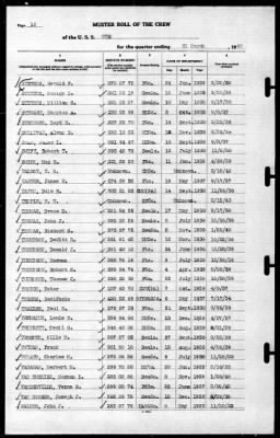 Utah (AG-16) > 1940