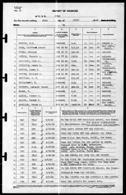 Utah (AG-16) > 1940