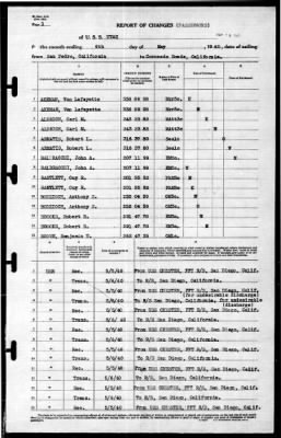 Thumbnail for Utah (AG-16) > 1940