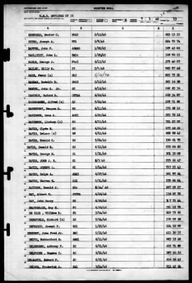 Antietam (CV-36) > 1946