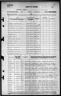 AFDL 32 (AFDL-32) > 1945