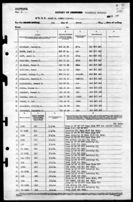 Allen M Sumner (DD 692) > 1944