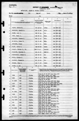 Allen M Sumner (DD 692) > 1944