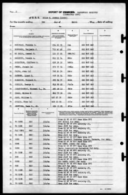 Allen M Sumner (DD 692) > 1944