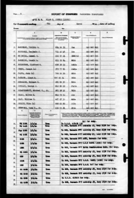 Allen M Sumner (DD 692) > 1944