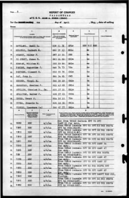 Allen M Sumner (DD 692) > 1944