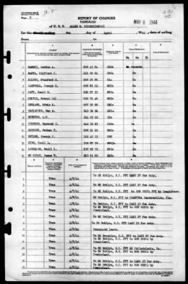 Allen M Sumner (DD 692) > 1944