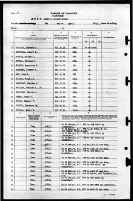 Allen M Sumner (DD 692) > 1944