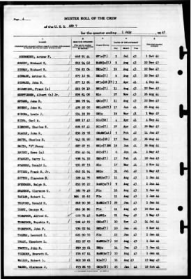 ARD 7 > 1945