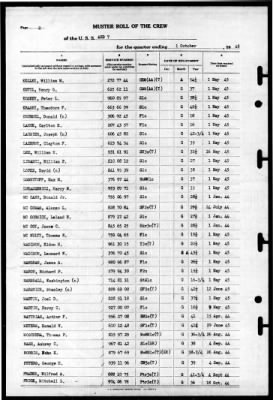 ARD 7 > 1945