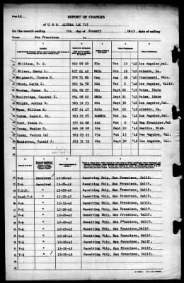 Aludra (AK-72) > 1943