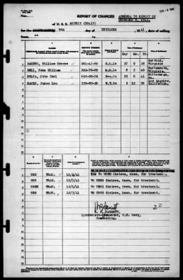 Thumbnail for Morris (DD-417) > 1941