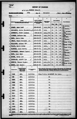 Thumbnail for Morris (DD-417) > 1941