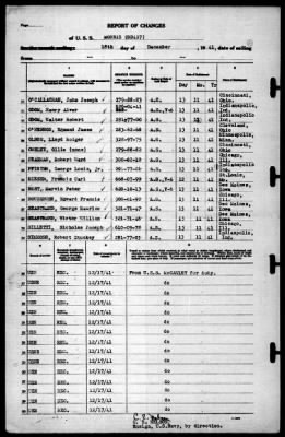 Thumbnail for Morris (DD-417) > 1941