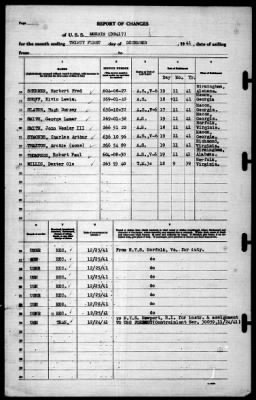 Thumbnail for Morris (DD-417) > 1941