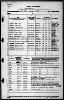 Thumbnail for Morris (DD-417) > 1942