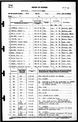 Jouett (DD-396) > 1940