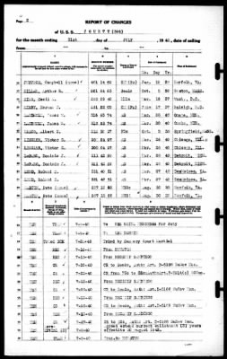 Jouett (DD-396) > 1940