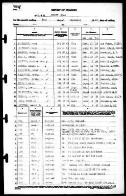 Jouett (DD-396) > 1940