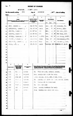 Thumbnail for Jouett (DD-396) > 1940