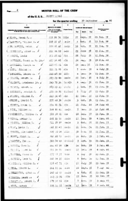 Jouett (DD-396) > 1940