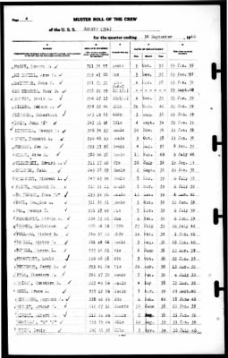 Jouett (DD-396) > 1940