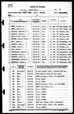 Jouett (DD-396) > 1940