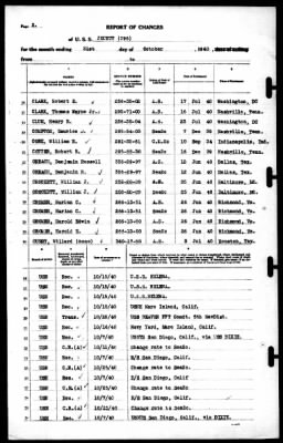 Jouett (DD-396) > 1940