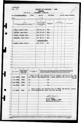 Thumbnail for Altamaha (CVE-18) > 1945