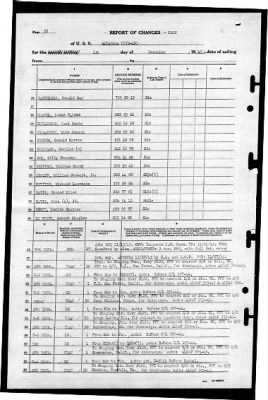 Altamaha (CVE-18) > 1945