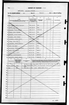 Altamaha (CVE-18) > 1945