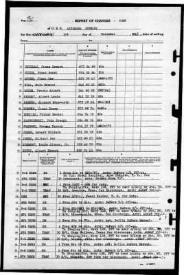 Altamaha (CVE-18) > 1945