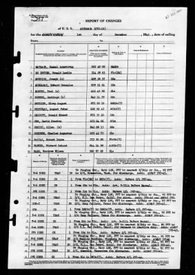 Altamaha (CVE-18) > 1945