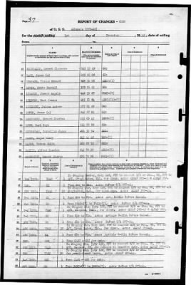 Altamaha (CVE-18) > 1945