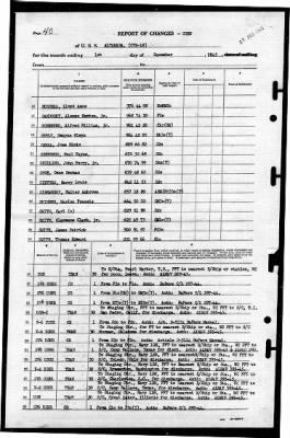 Altamaha (CVE-18) > 1945