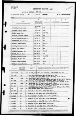 Altamaha (CVE-18) > 1945