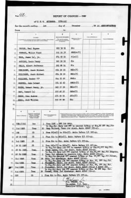 Altamaha (CVE-18) > 1945