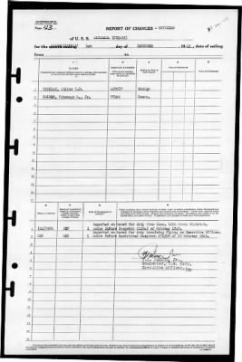 Altamaha (CVE-18) > 1945