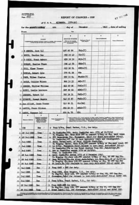 Altamaha (CVE-18) > 1945