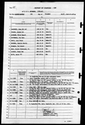 Altamaha (CVE-18) > 1945