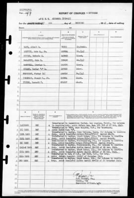 Altamaha (CVE-18) > 1945