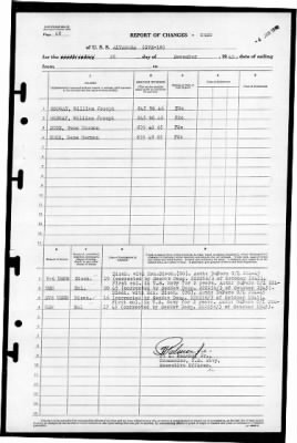 Altamaha (CVE-18) > 1945