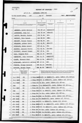 Altamaha (CVE-18) > 1946