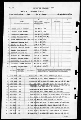 Altamaha (CVE-18) > 1946