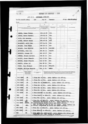 Altamaha (CVE-18) > 1946