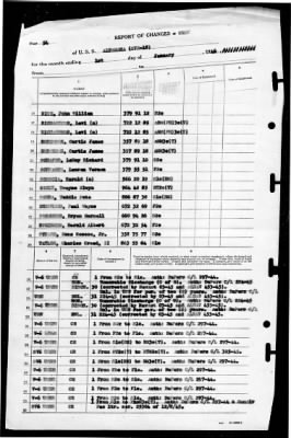 Altamaha (CVE-18) > 1946