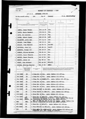 Altamaha (CVE-18) > 1946