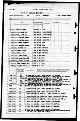 Altamaha (CVE-18) > 1946