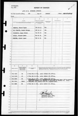 Altamaha (CVE-18) > 1946